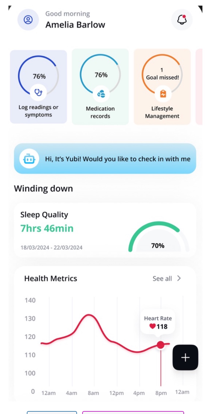 Ayuda Health Vitals Dashboard